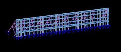 廣告牌安全檢測
